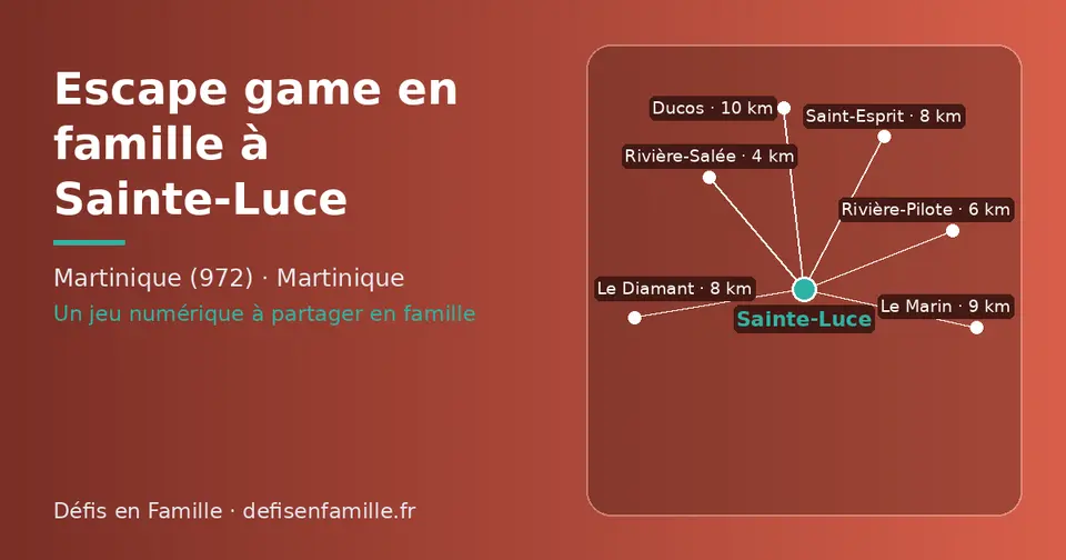 Carte schématique : Sainte-Luce et les communes voisines présentées sur ce site (Rivière-Salée, Rivière-Pilote, Le Diamant, Saint-Esprit, Le Marin, Ducos)