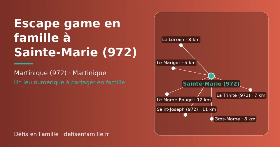 Carte schématique : Sainte-Marie (972) et les communes voisines présentées sur ce site (Le Marigot, La Trinité (972), Gros-Morne, Le Lorrain, Saint-Joseph (972), Le Morne-Rouge)
