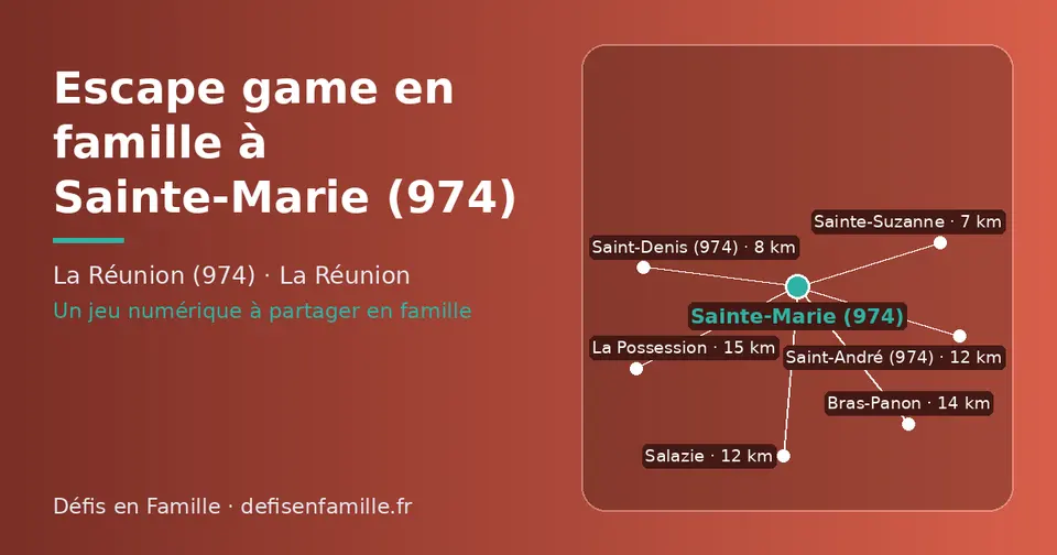 Carte schématique : Sainte-Marie (974) et les communes voisines présentées sur ce site (Sainte-Suzanne, Saint-Denis (974), Salazie, Saint-André (974), Bras-Panon, La Possession)