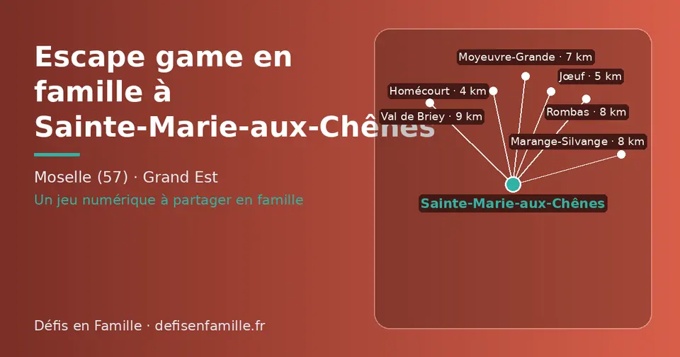 Carte schématique : Sainte-Marie-aux-Chênes et les communes voisines présentées sur ce site (Homécourt, Jœuf, Moyeuvre-Grande, Marange-Silvange, Rombas, Val de Briey)