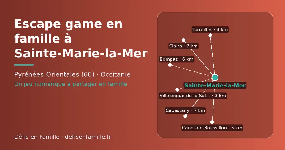 Carte schématique : Sainte-Marie-la-Mer et les communes voisines présentées sur ce site (Villelongue-de-la-Salanque, Torreilles, Canet-en-Roussillon, Bompas, Claira, Cabestany)