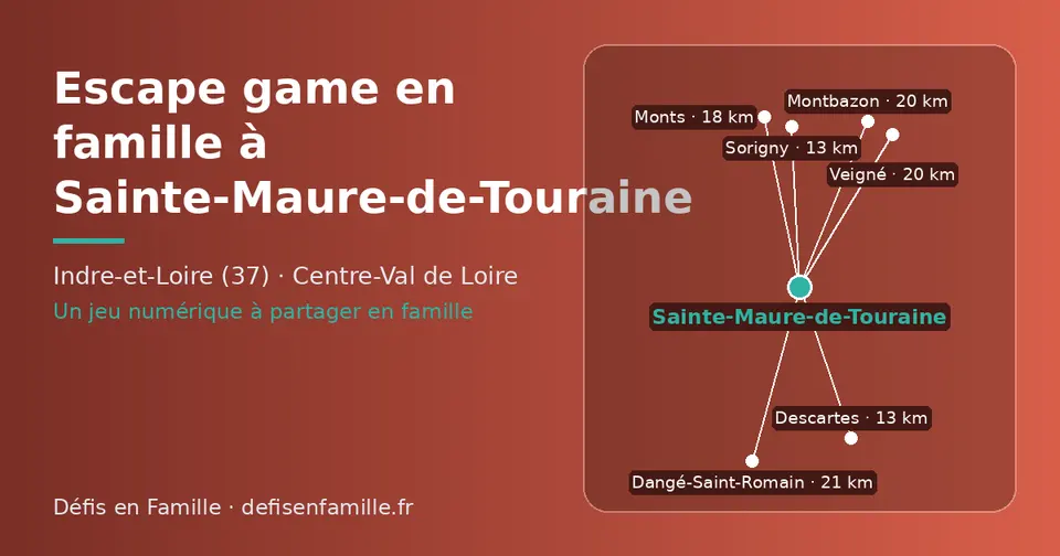 Carte schématique : Sainte-Maure-de-Touraine et les communes voisines présentées sur ce site (Descartes, Sorigny, Monts, Montbazon, Veigné, Dangé-Saint-Romain)