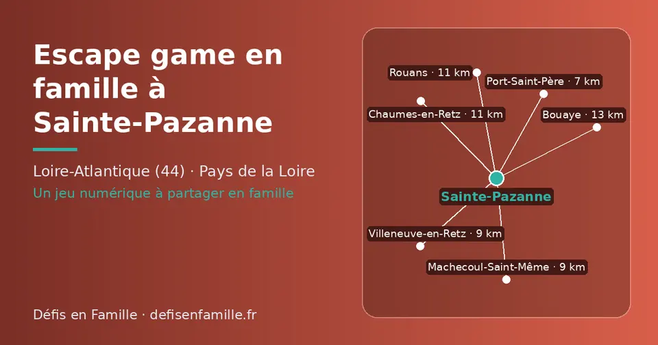 Carte schématique : Sainte-Pazanne et les communes voisines présentées sur ce site (Port-Saint-Père, Villeneuve-en-Retz, Machecoul-Saint-Même, Rouans, Chaumes-en-Retz, Bouaye)