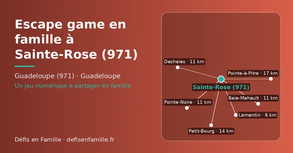 Carte schématique : Sainte-Rose (971) et les communes voisines présentées sur ce site (Lamentin, Baie-Mahault, Deshaies, Pointe-Noire, Petit-Bourg, Pointe-à-Pitre)