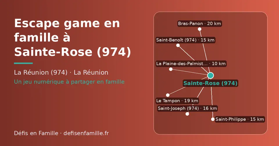 Carte schématique : Sainte-Rose (974) et les communes voisines présentées sur ce site (La Plaine-des-Palmistes, Saint-Philippe, Saint-Benoît (974), Saint-Joseph (974), Le Tampon, Bras-Panon)