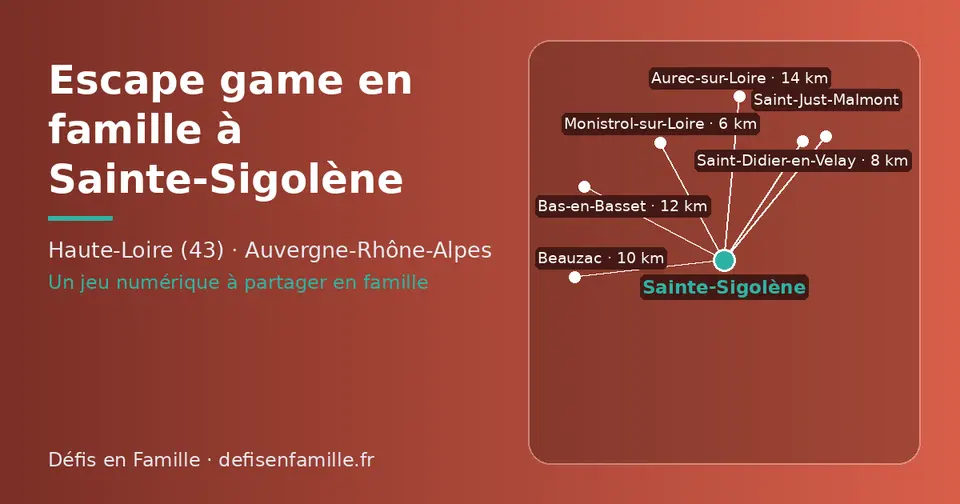Carte schématique : Sainte-Sigolène et les communes voisines présentées sur ce site (Monistrol-sur-Loire, Saint-Didier-en-Velay, Beauzac, Bas-en-Basset, Saint-Just-Malmont, Aurec-sur-Loire)
