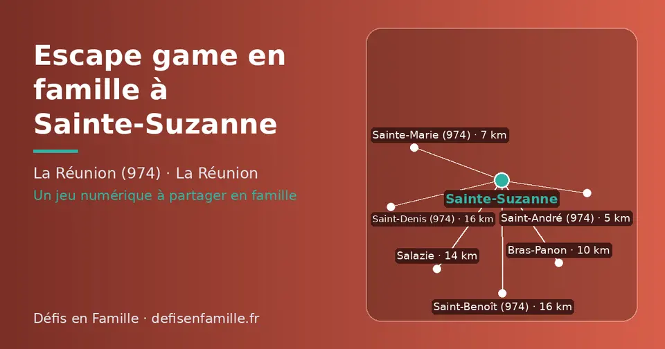 Carte schématique : Sainte-Suzanne et les communes voisines présentées sur ce site (Saint-André (974), Sainte-Marie (974), Bras-Panon, Salazie, Saint-Denis (974), Saint-Benoît (974))