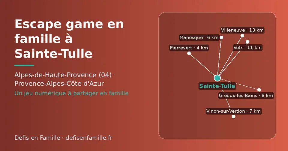 Carte schématique : Sainte-Tulle et les communes voisines présentées sur ce site (Pierrevert, Manosque, Vinon-sur-Verdon, Gréoux-les-Bains, Volx, Villeneuve)