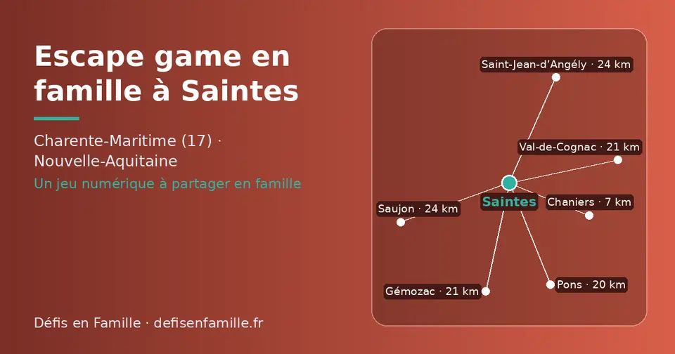 Carte schématique : Saintes et les communes voisines présentées sur ce site (Chaniers, Pons, Gémozac, Val-de-Cognac, Saint-Jean-d’Angély, Saujon)