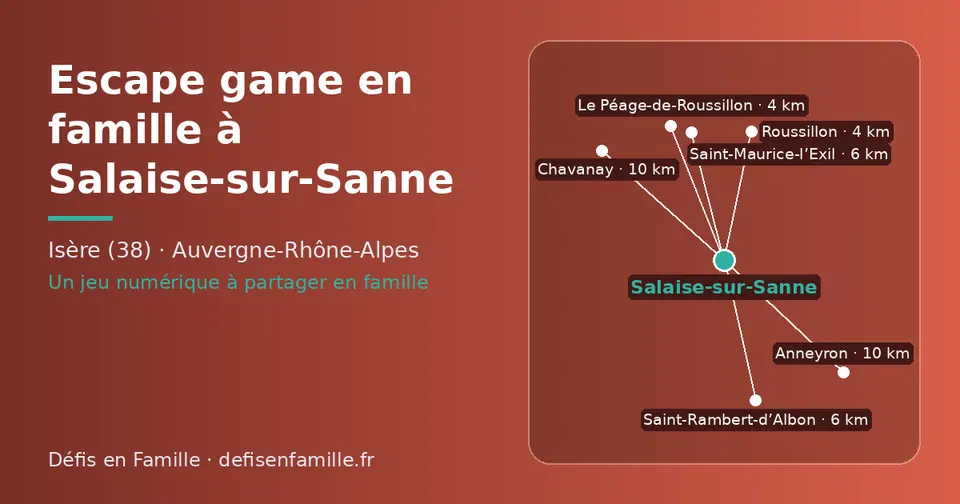 Carte schématique : Salaise-sur-Sanne et les communes voisines présentées sur ce site (Le Péage-de-Roussillon, Roussillon, Saint-Maurice-l’Exil, Saint-Rambert-d’Albon, Chavanay, Anneyron)