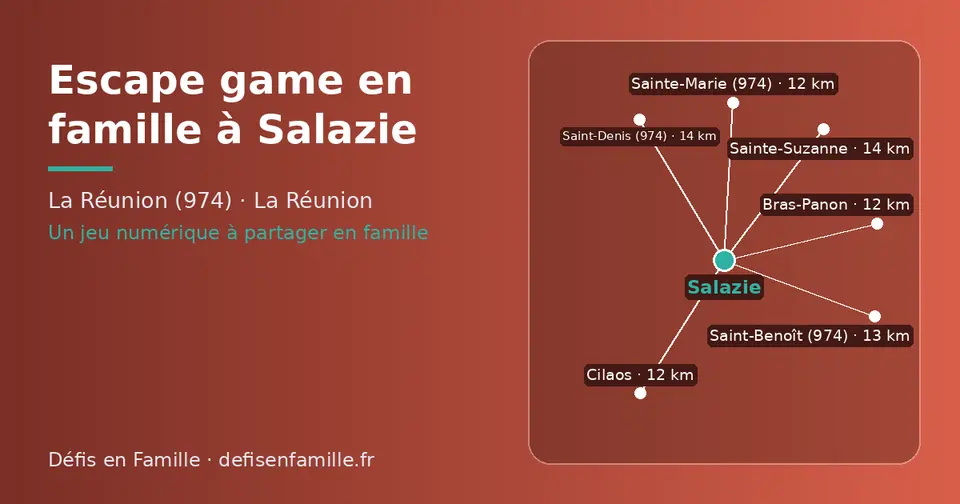 Carte schématique : Salazie et les communes voisines présentées sur ce site (Cilaos, Sainte-Marie (974), Bras-Panon, Saint-Benoît (974), Sainte-Suzanne, Saint-Denis (974))