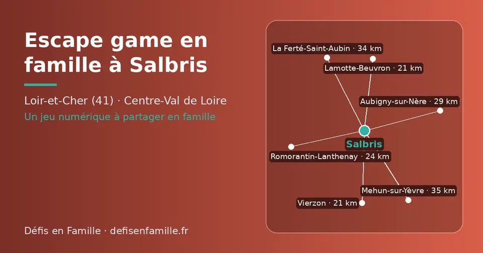 Carte schématique : Salbris et les communes voisines présentées sur ce site (Lamotte-Beuvron, Vierzon, Romorantin-Lanthenay, Aubigny-sur-Nère, La Ferté-Saint-Aubin, Mehun-sur-Yèvre)