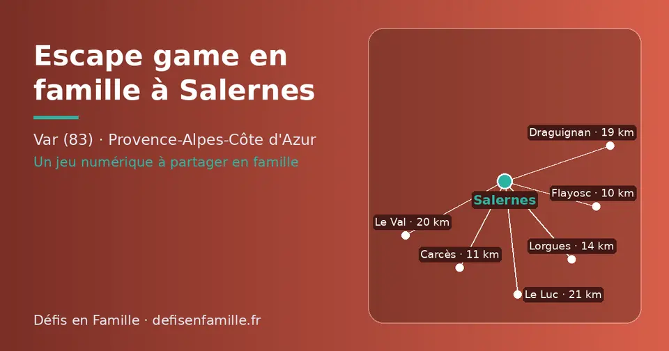 Carte schématique : Salernes et les communes voisines présentées sur ce site (Flayosc, Carcès, Lorgues, Draguignan, Le Val, Le Luc)