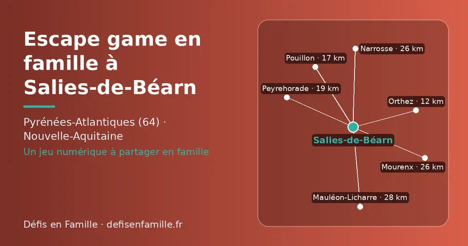 Carte schématique : Salies-de-Béarn et les communes voisines présentées sur ce site (Orthez, Pouillon, Peyrehorade, Narrosse, Mourenx, Mauléon-Licharre)
