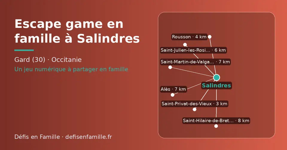 Carte schématique : Salindres et les communes voisines présentées sur ce site (Saint-Privat-des-Vieux, Rousson, Saint-Julien-les-Rosiers, Saint-Martin-de-Valgalgues, Alès, Saint-Hilaire-de-Brethmas)