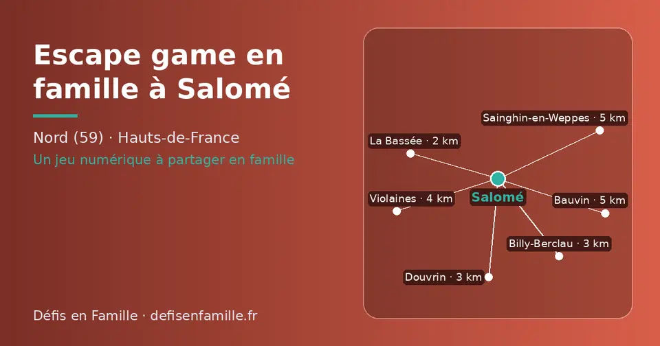Carte schématique : Salomé et les communes voisines présentées sur ce site (La Bassée, Billy-Berclau, Douvrin, Violaines, Bauvin, Sainghin-en-Weppes)