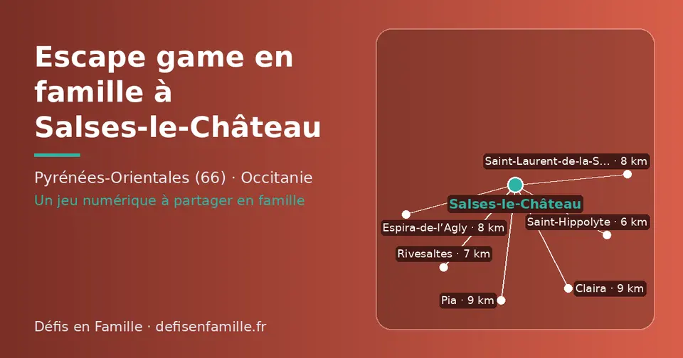 Carte schématique : Salses-le-Château et les communes voisines présentées sur ce site (Saint-Hippolyte, Rivesaltes, Saint-Laurent-de-la-Salanque, Espira-de-l’Agly, Claira, Pia)