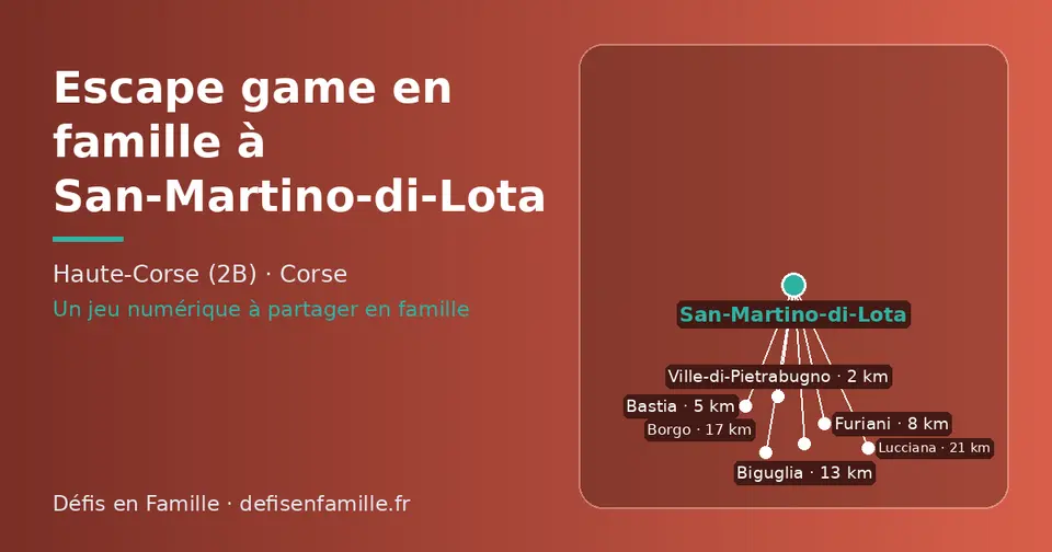 Carte schématique : San-Martino-di-Lota et les communes voisines présentées sur ce site (Ville-di-Pietrabugno, Bastia, Furiani, Biguglia, Borgo, Lucciana)