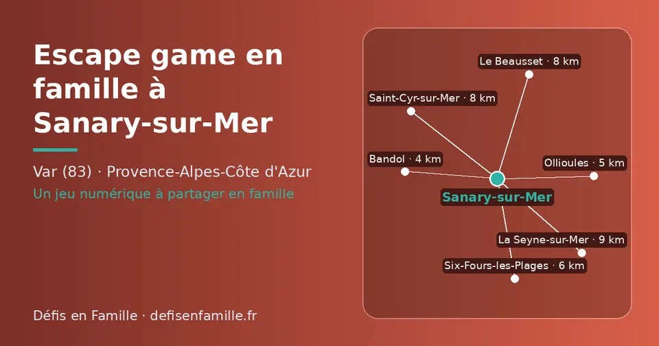Carte schématique : Sanary-sur-Mer et les communes voisines présentées sur ce site (Bandol, Ollioules, Six-Fours-les-Plages, Le Beausset, Saint-Cyr-sur-Mer, La Seyne-sur-Mer)