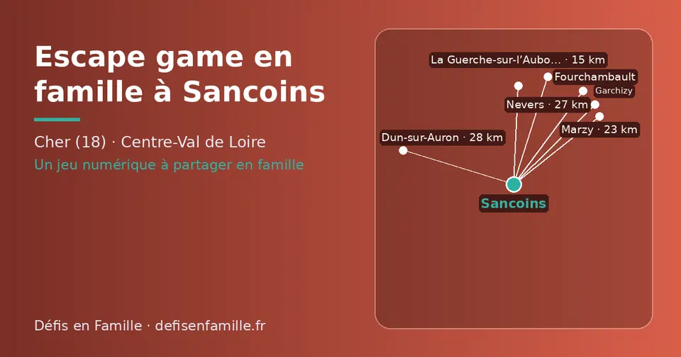 Carte schématique : Sancoins et les communes voisines présentées sur ce site (La Guerche-sur-l’Aubois, Marzy, Fourchambault, Nevers, Dun-sur-Auron, Garchizy)