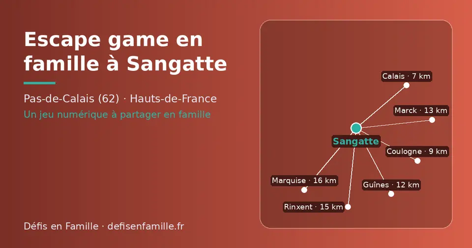Carte schématique : Sangatte et les communes voisines présentées sur ce site (Calais, Coulogne, Guînes, Marck, Rinxent, Marquise)