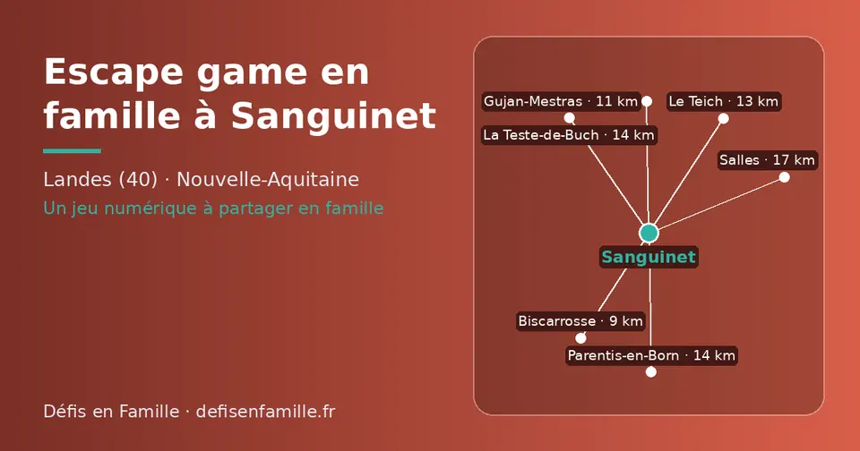 Carte schématique : Sanguinet et les communes voisines présentées sur ce site (Biscarrosse, Gujan-Mestras, Le Teich, Parentis-en-Born, La Teste-de-Buch, Salles)