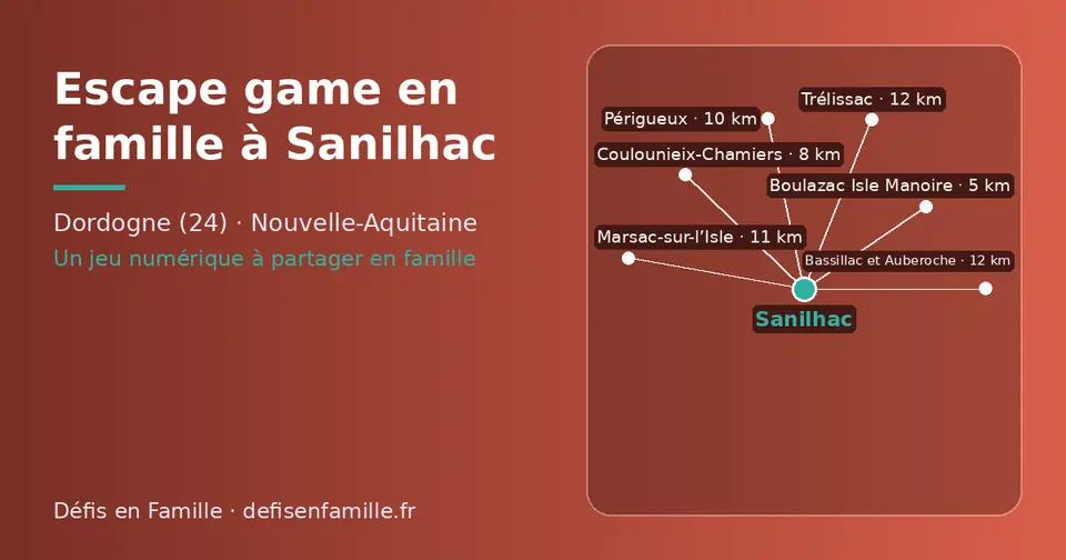 Carte schématique : Sanilhac et les communes voisines présentées sur ce site (Boulazac Isle Manoire, Coulounieix-Chamiers, Périgueux, Marsac-sur-l’Isle, Trélissac, Bassillac et Auberoche)