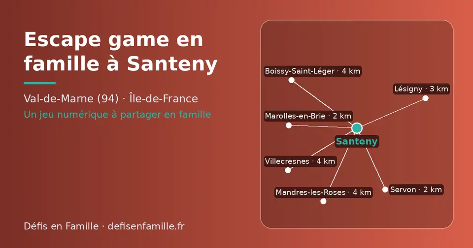Carte schématique : Santeny et les communes voisines présentées sur ce site (Marolles-en-Brie, Servon, Lésigny, Villecresnes, Mandres-les-Roses, Boissy-Saint-Léger)