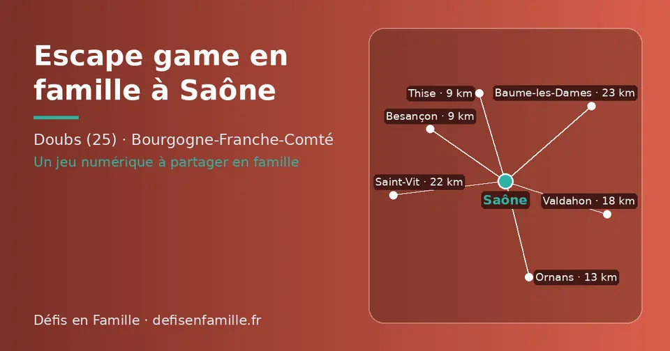 Carte schématique : Saône et les communes voisines présentées sur ce site (Thise, Besançon, Ornans, Valdahon, Saint-Vit, Baume-les-Dames)