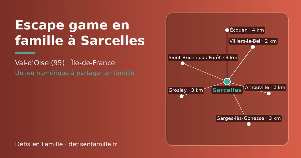 Carte schématique : Sarcelles et les communes voisines présentées sur ce site (Villiers-le-Bel, Arnouville, Groslay, Garges-lès-Gonesse, Saint-Brice-sous-Forêt, Écouen)