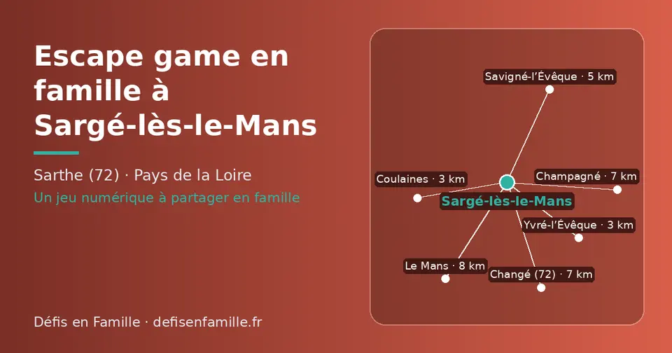 Carte schématique : Sargé-lès-le-Mans et les communes voisines présentées sur ce site (Coulaines, Yvré-l’Évêque, Savigné-l’Évêque, Champagné, Changé (72), Le Mans)