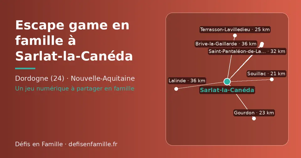 Carte schématique : Sarlat-la-Canéda et les communes voisines présentées sur ce site (Souillac, Gourdon, Terrasson-Lavilledieu, Saint-Pantaléon-de-Larche, Lalinde, Brive-la-Gaillarde)