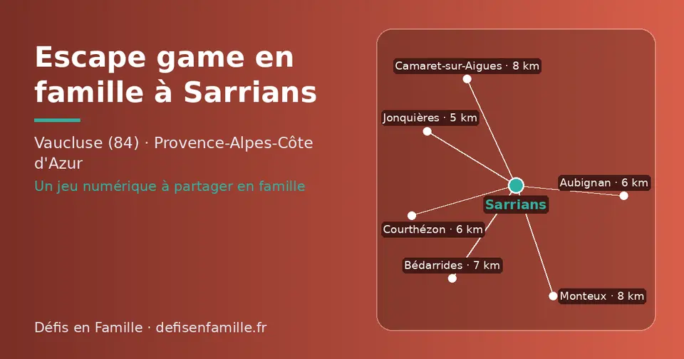 Carte schématique : Sarrians et les communes voisines présentées sur ce site (Jonquières, Courthézon, Aubignan, Bédarrides, Camaret-sur-Aigues, Monteux)