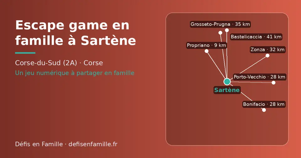 Carte schématique : Sartène et les communes voisines présentées sur ce site (Propriano, Bonifacio, Porto-Vecchio, Zonza, Grosseto-Prugna, Bastelicaccia)