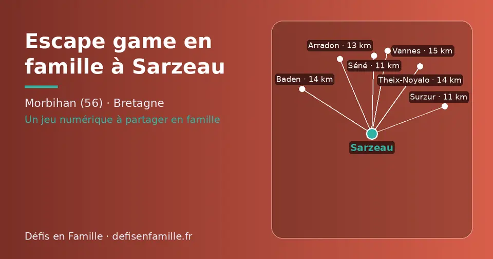 Carte schématique : Sarzeau et les communes voisines présentées sur ce site (Séné, Surzur, Arradon, Baden, Theix-Noyalo, Vannes)