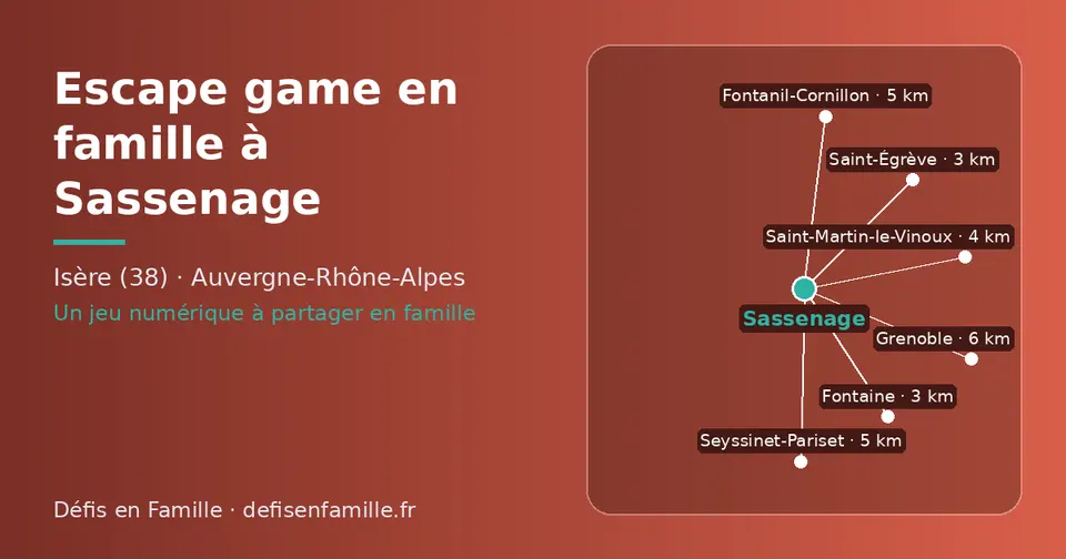 Carte schématique : Sassenage et les communes voisines présentées sur ce site (Fontaine, Saint-Égrève, Saint-Martin-le-Vinoux, Fontanil-Cornillon, Seyssinet-Pariset, Grenoble)