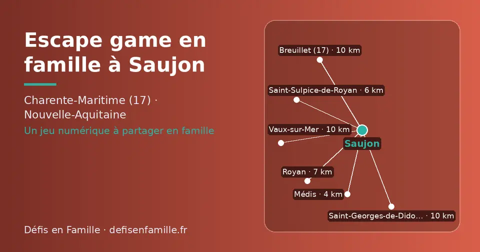 Carte schématique : Saujon et les communes voisines présentées sur ce site (Médis, Saint-Sulpice-de-Royan, Royan, Saint-Georges-de-Didonne, Breuillet (17), Vaux-sur-Mer)