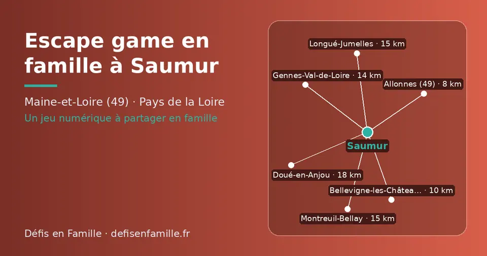 Carte schématique : Saumur et les communes voisines présentées sur ce site (Allonnes (49), Bellevigne-les-Châteaux, Gennes-Val-de-Loire, Longué-Jumelles, Montreuil-Bellay, Doué-en-Anjou)