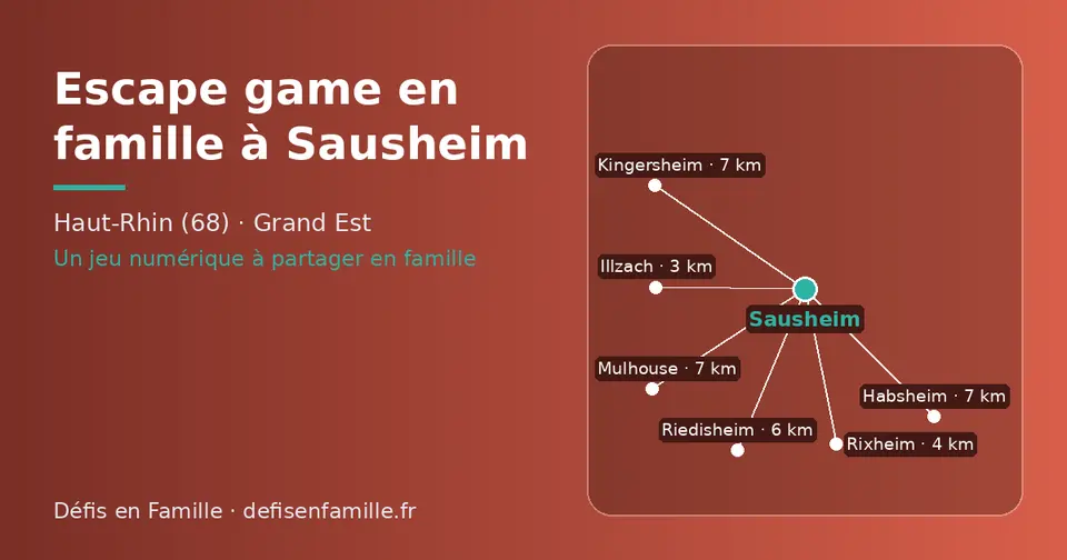 Carte schématique : Sausheim et les communes voisines présentées sur ce site (Illzach, Rixheim, Riedisheim, Habsheim, Mulhouse, Kingersheim)