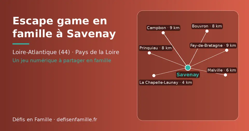 Carte schématique : Savenay et les communes voisines présentées sur ce site (La Chapelle-Launay, Malville, Prinquiau, Bouvron, Campbon, Fay-de-Bretagne)