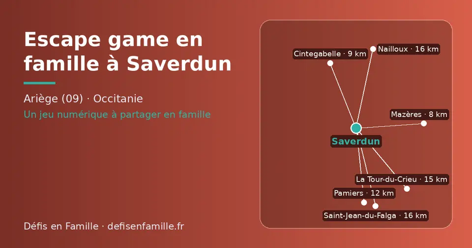 Carte schématique : Saverdun et les communes voisines présentées sur ce site (Mazères, Cintegabelle, Pamiers, La Tour-du-Crieu, Nailloux, Saint-Jean-du-Falga)