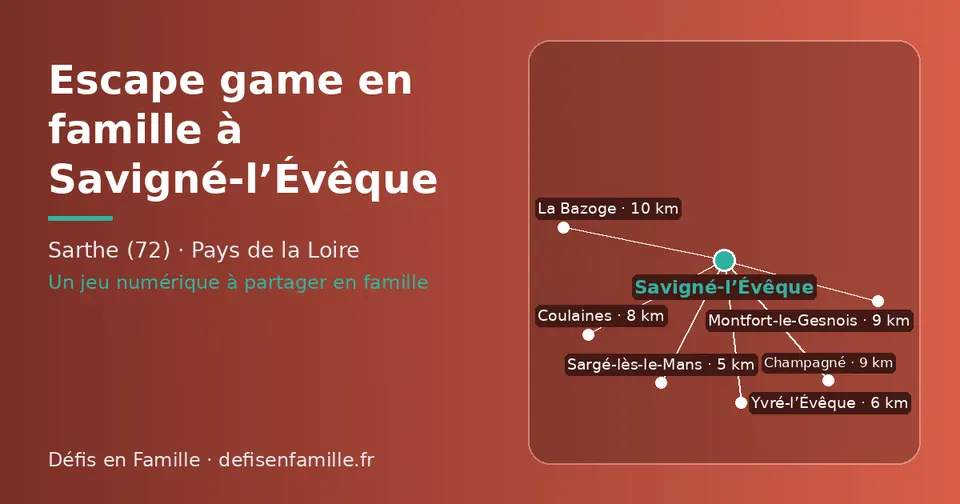 Carte schématique : Savigné-l’Évêque et les communes voisines présentées sur ce site (Sargé-lès-le-Mans, Yvré-l’Évêque, Coulaines, Champagné, Montfort-le-Gesnois, La Bazoge)
