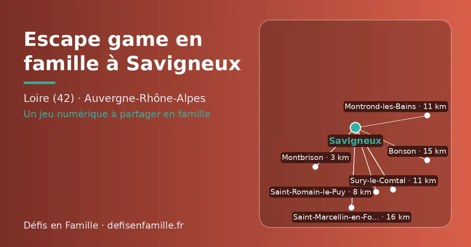 Carte schématique : Savigneux et les communes voisines présentées sur ce site (Montbrison, Saint-Romain-le-Puy, Sury-le-Comtal, Montrond-les-Bains, Bonson, Saint-Marcellin-en-Forez)
