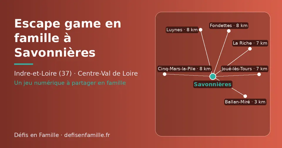 Carte schématique : Savonnières et les communes voisines présentées sur ce site (Ballan-Miré, La Riche, Joué-lès-Tours, Luynes, Cinq-Mars-la-Pile, Fondettes)