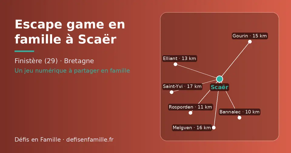 Carte schématique : Scaër et les communes voisines présentées sur ce site (Bannalec, Rosporden, Elliant, Gourin, Melgven, Saint-Yvi)