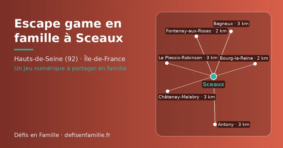 Carte schématique : Sceaux et les communes voisines présentées sur ce site (Bourg-la-Reine, Fontenay-aux-Roses, Bagneux, Châtenay-Malabry, Le Plessis-Robinson, Antony)