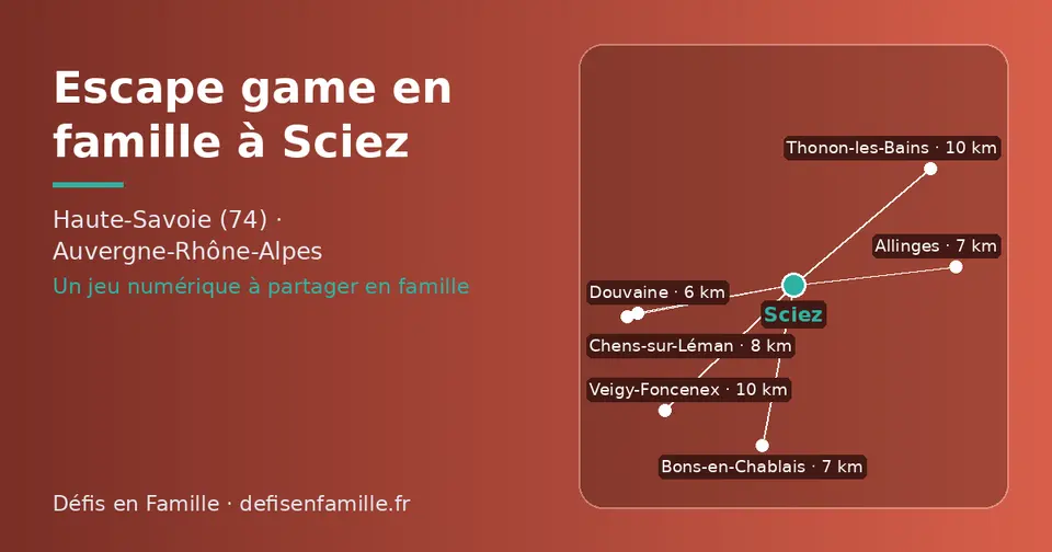 Carte schématique : Sciez et les communes voisines présentées sur ce site (Douvaine, Allinges, Bons-en-Chablais, Chens-sur-Léman, Thonon-les-Bains, Veigy-Foncenex)