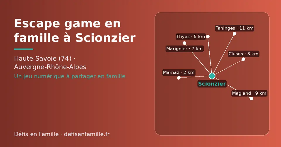 Carte schématique : Scionzier et les communes voisines présentées sur ce site (Marnaz, Cluses, Thyez, Marignier, Magland, Taninges)