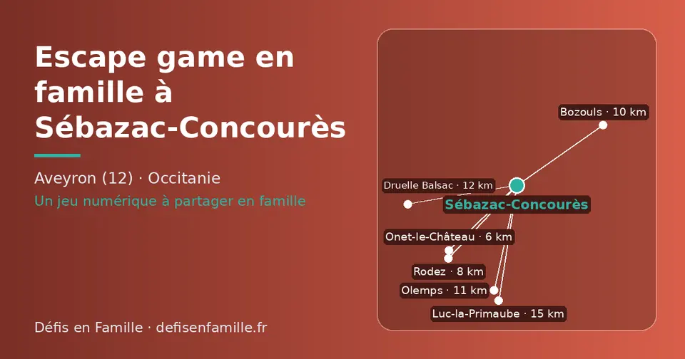 Carte schématique : Sébazac-Concourès et les communes voisines présentées sur ce site (Onet-le-Château, Rodez, Bozouls, Olemps, Druelle Balsac, Luc-la-Primaube)