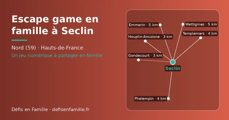 Carte schématique : Seclin et les communes voisines présentées sur ce site (Gondecourt, Houplin-Ancoisne, Templemars, Phalempin, Wattignies, Emmerin)